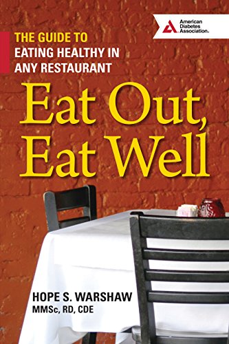 Healthy Dining: Your Guide to Eating Out