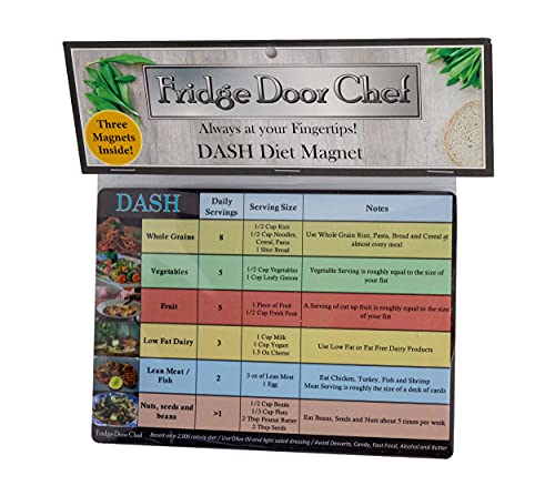Dash Diet Reference Magnets - Set of 3