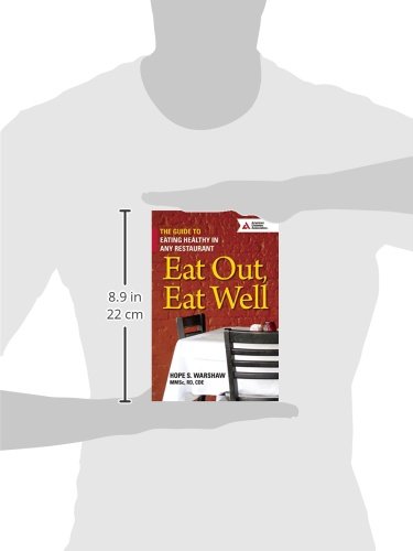 Healthy Dining: Your Guide to Eating Out