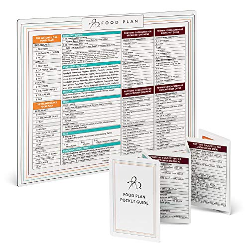 Magnetic Meal Planner for Quick Healthy Eating