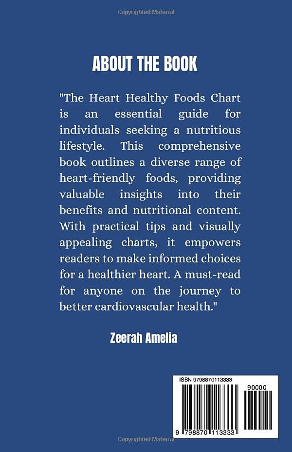 Heart Healthy Foods Guide: Eat Smart for Wellness