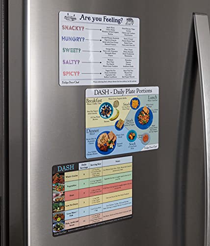 Dash Diet Reference Magnets - Set of 3
