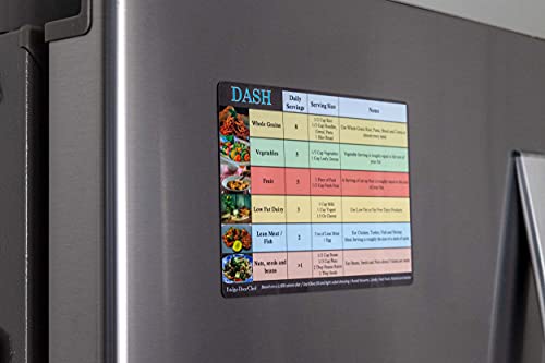 Dash Diet Reference Magnets - Set of 3