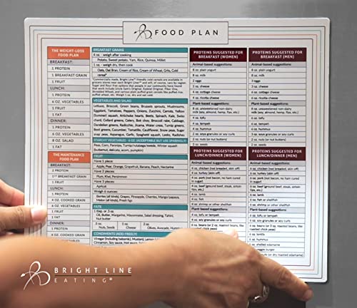 Magnetic Meal Planner for Quick Healthy Eating