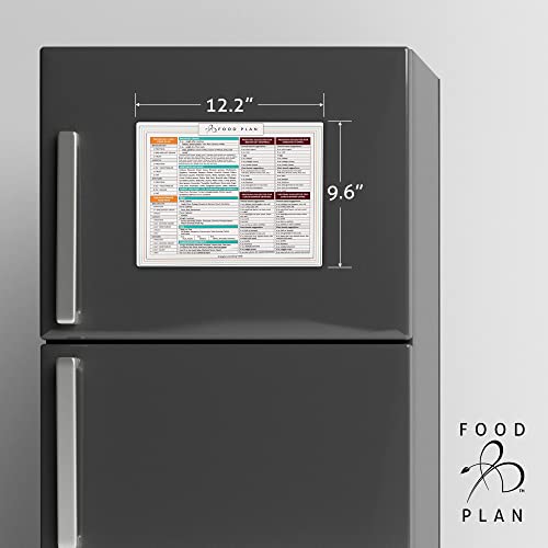Magnetic Meal Planner for Quick Healthy Eating