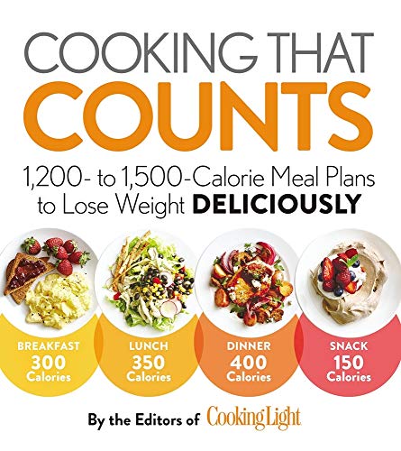 Delicious 1,200-1,500 Calorie Meal Plans for Weight Loss