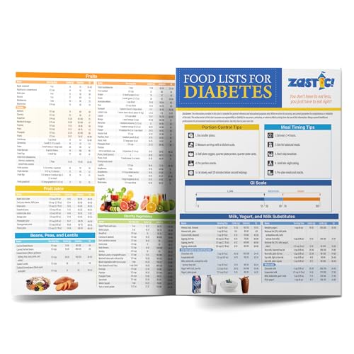 Diabetes Meal Planner & Food Chart Guide