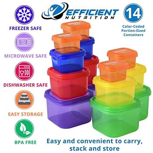 Portion Control Containers Kit for Weight Loss