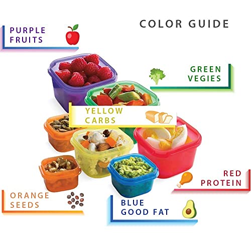 Portion Control Containers for Effective Weight Loss