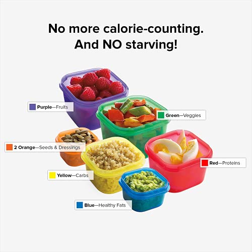 21 Day Fix Portion Control Meal Prep Kit