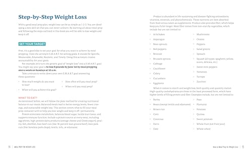 Healthy Meal Prep Plans: Weekly Weight Loss Recipes