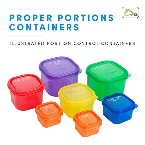 Portion Control Containers for Effective Weight Loss