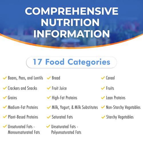 Diabetes Meal Planner & Food Chart Guide