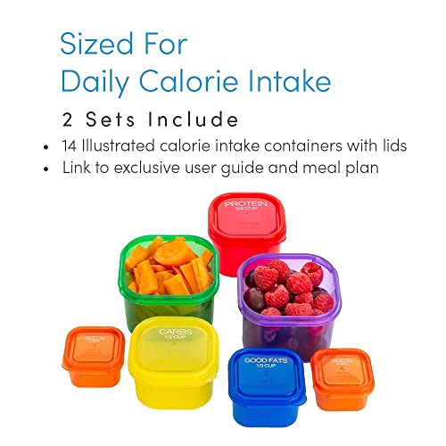 Portion Control Containers for Effective Weight Loss