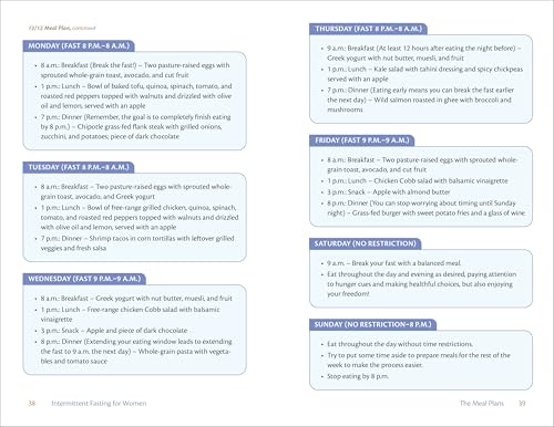 Intermittent Fasting: Metabolism Reset for Women