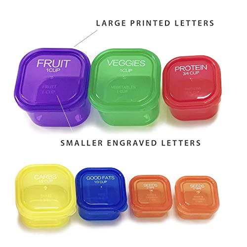 Portion Control Containers for Effective Weight Loss