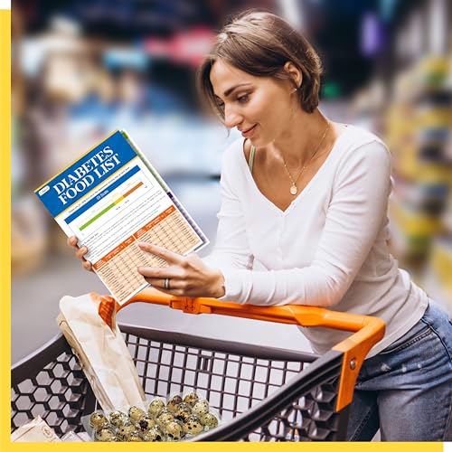 Diabetes Meal Plan and Grocery Guide - 2PCS