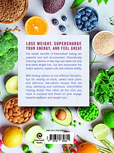 Intermittent Fasting Plan for Effective Weight Loss