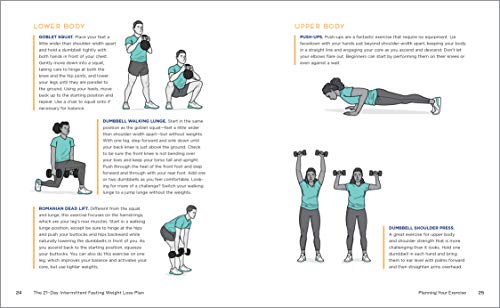 21-Day Intermittent Fasting Weight Loss Program