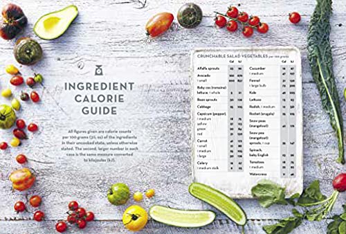 Intermittent Fasting Plan for Effective Weight Loss