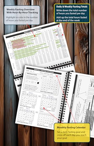 Intermittent Fasting Tracker: Log Your Progress Effortlessly