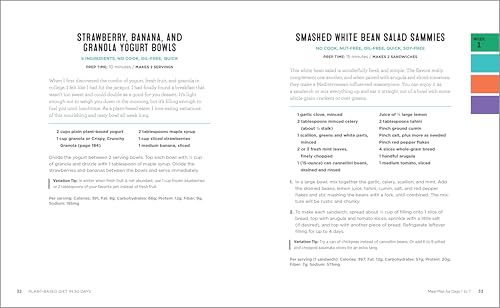 30-Day Plant-Based Diet Cookbook & Meal Plan