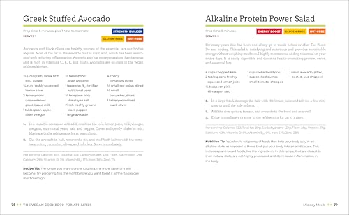 Vegan Athlete Cookbook: 101 Endurance-Boosting Recipes