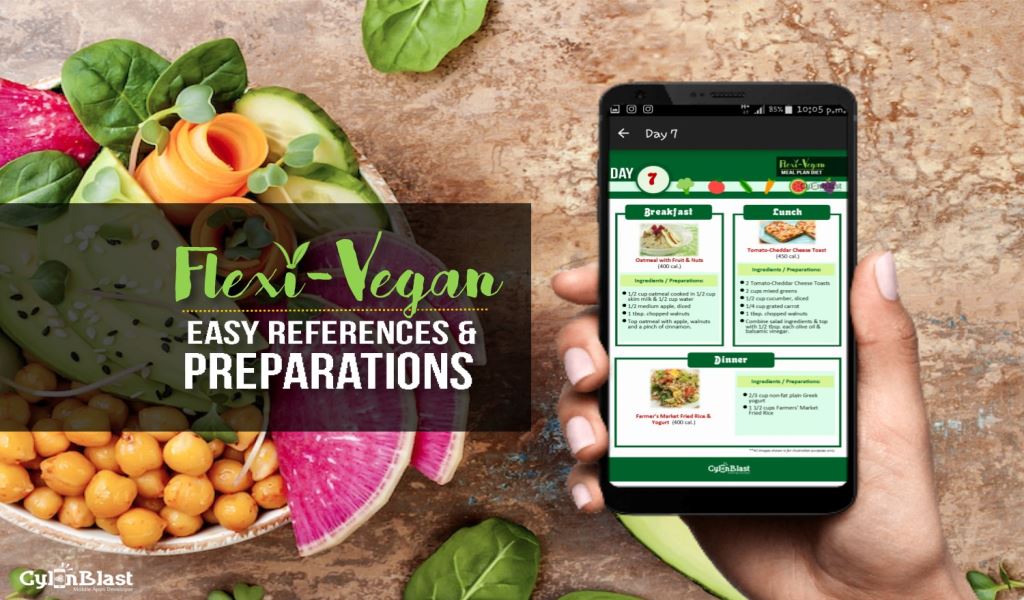 Ultimate Flexi-Vegan Weight Loss Meal Plan