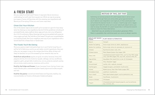 30-Day Plant-Based Diet Cookbook & Meal Plan