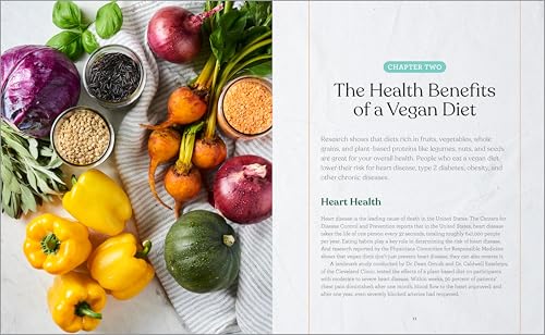 Beginner's 30-Day Vegan Weight Loss Meal Plan