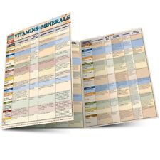 Weight Loss Vitamins & Minerals QuickStudy Guide