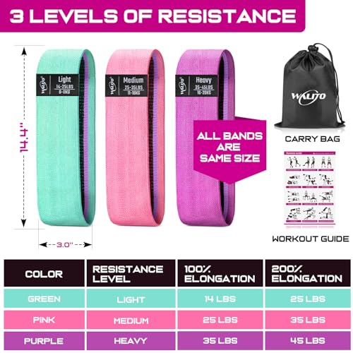 WALITO Fabric Resistance Bands for Legs and Butt