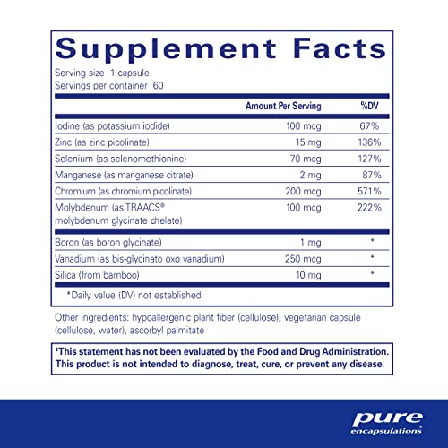 Trace Minerals Multimineral Support for Weight Loss