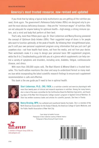 Essential Guide to Personal Supplement Programs