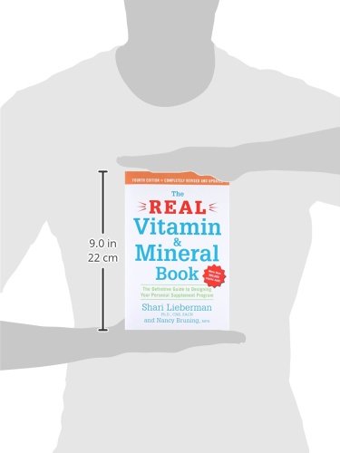 Essential Guide to Personal Supplement Programs