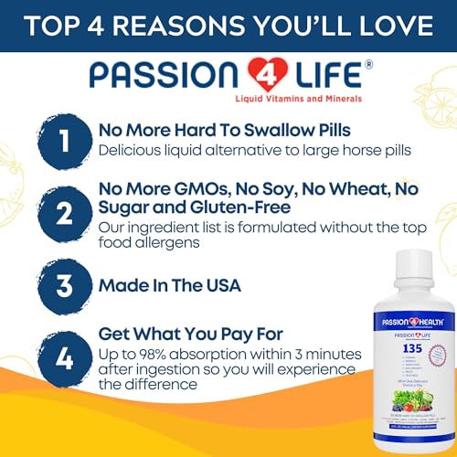 Passion 4 Life Mega Liquid Multivitamins & Minerals