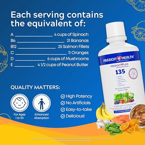 Passion 4 Life Mega Liquid Multivitamins & Minerals