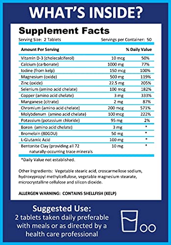 Mega Mineral Complex with Calcium, Magnesium & Trace Elements