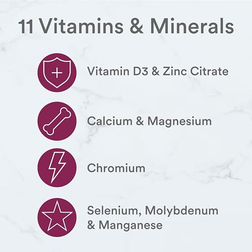 SmartyPants Mineral Chews for Immune Support