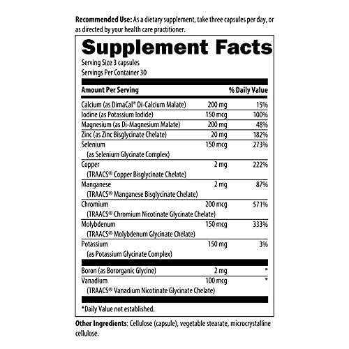 Complete Mineral Complex - Essential Trace Minerals Blend