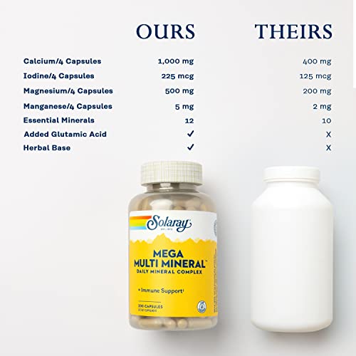 Solaray Mega Multi Mineral Complex for Weight Loss
