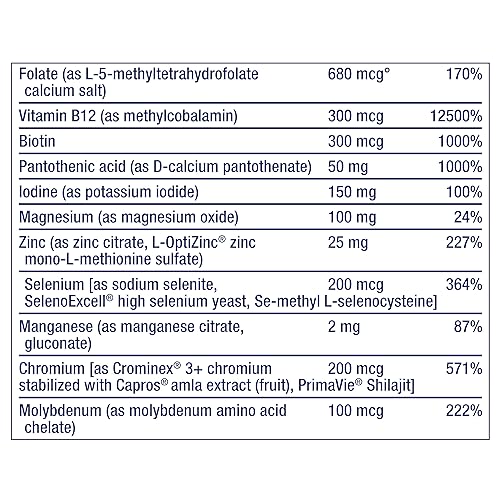 High Potency Two-Per-Day Multivitamin Supplement
