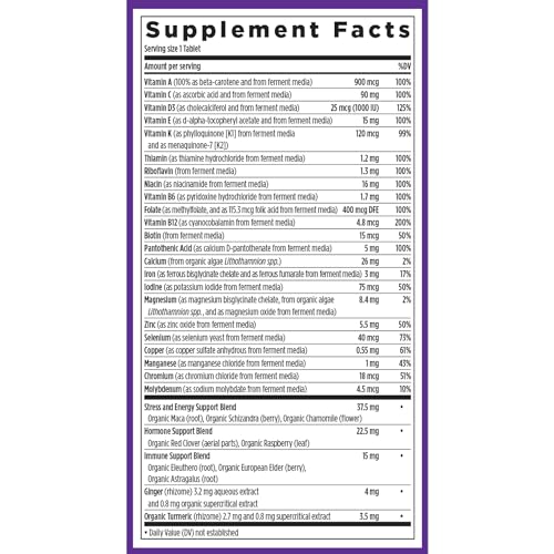 New Chapter Women's Daily Multivitamin for Health