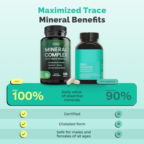 Premium 52 Trace Mineral Complex - 120 Capsules