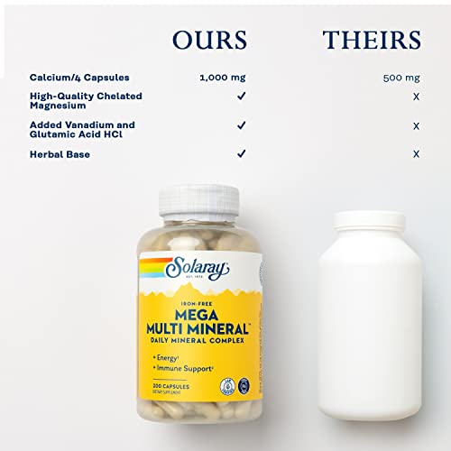 Solaray Mega Multi Mineral No Iron Capsules