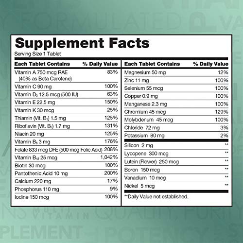 Kirkland 50+ Multi Vitamins & Minerals (2 Pack)