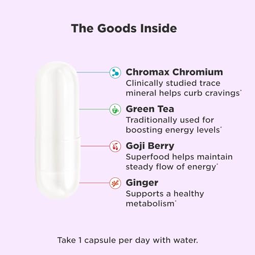 Cravings, Metabolism & Energy Support Supplement