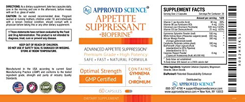 Appetite Suppressant with Gymnema & Cayenne Pepper