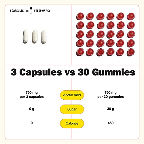 Bragg Apple Cider Vinegar Capsules for Weight Loss