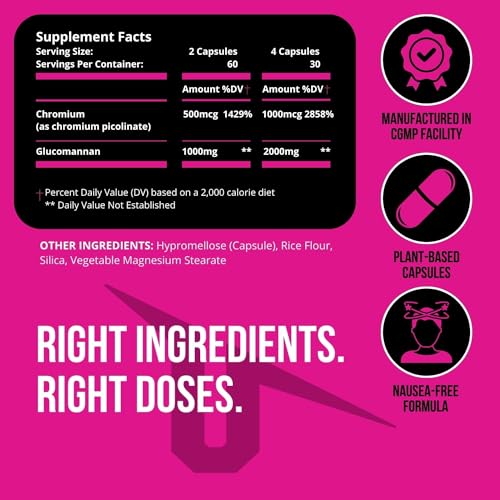 Natural Appetite Suppressant for Women - 120 Ct